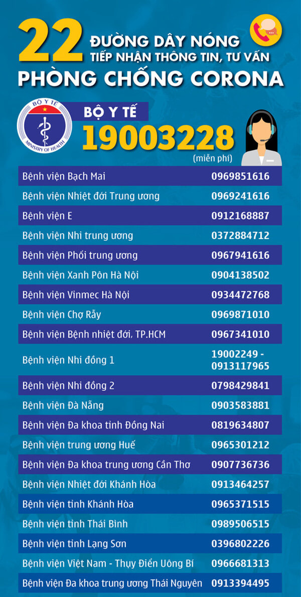 Phong Tranh Dich Benh Virus Corona Dong Phuc Hai Anh 04
