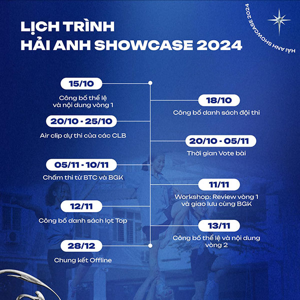 Lịch trình Hải Anh Showcase 2024 